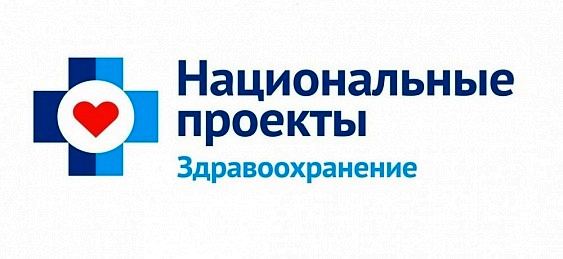 Медицина регионов: кто в активе