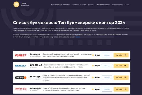 Все про ставки на спорт на сайте Список БК